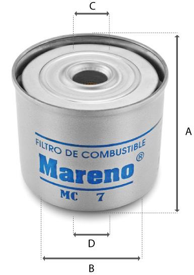 imagen de referencia de dimensiones